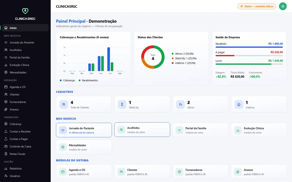 Painel principal do sistema CLINICASREC