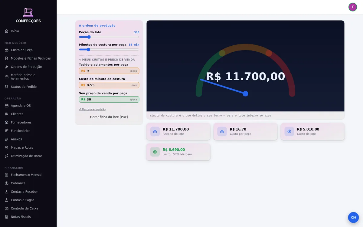 Tela de Modelos e Fichas Técnicas do sistema CONFECÇÕES
