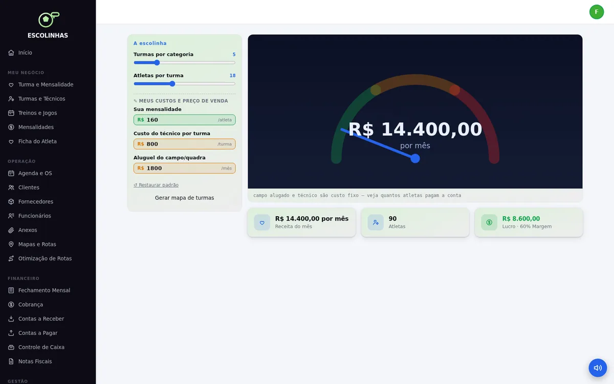 Tela de Turmas e Técnicos do sistema ESCOLINHAS