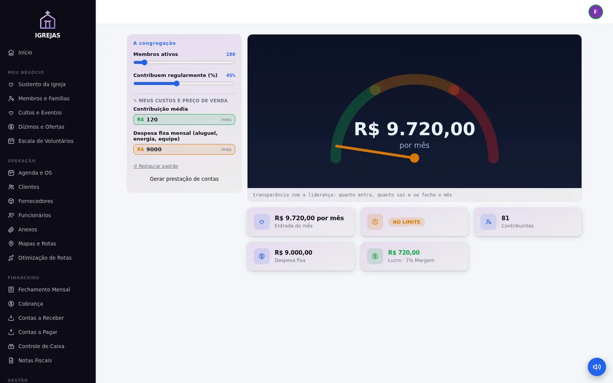 Tela de Membros e Famílias do sistema IGREJAS