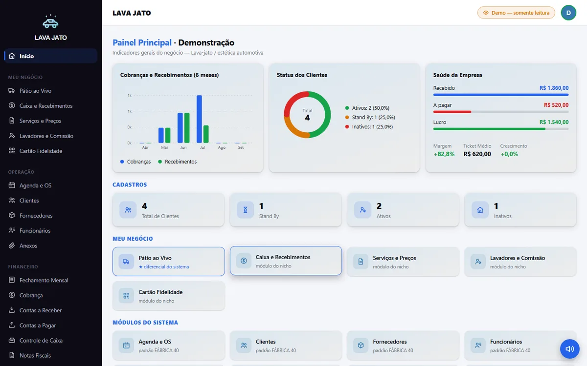 Painel principal do sistema LAVA JATO