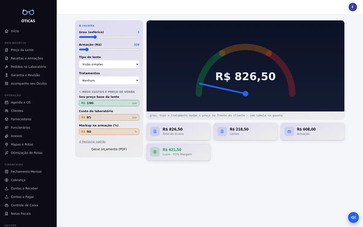 Painel principal do sistema ÓTICAS