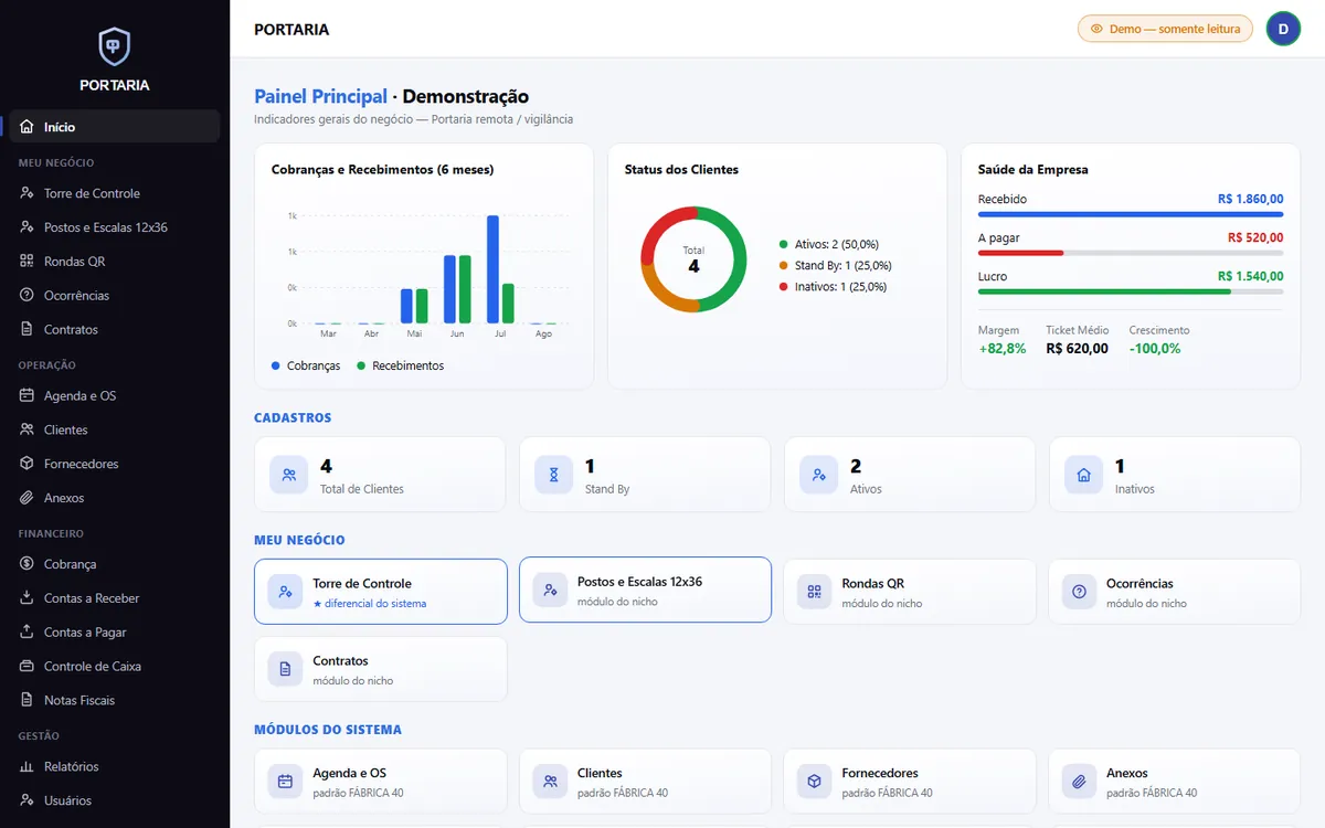 Painel principal do sistema PORTARIA