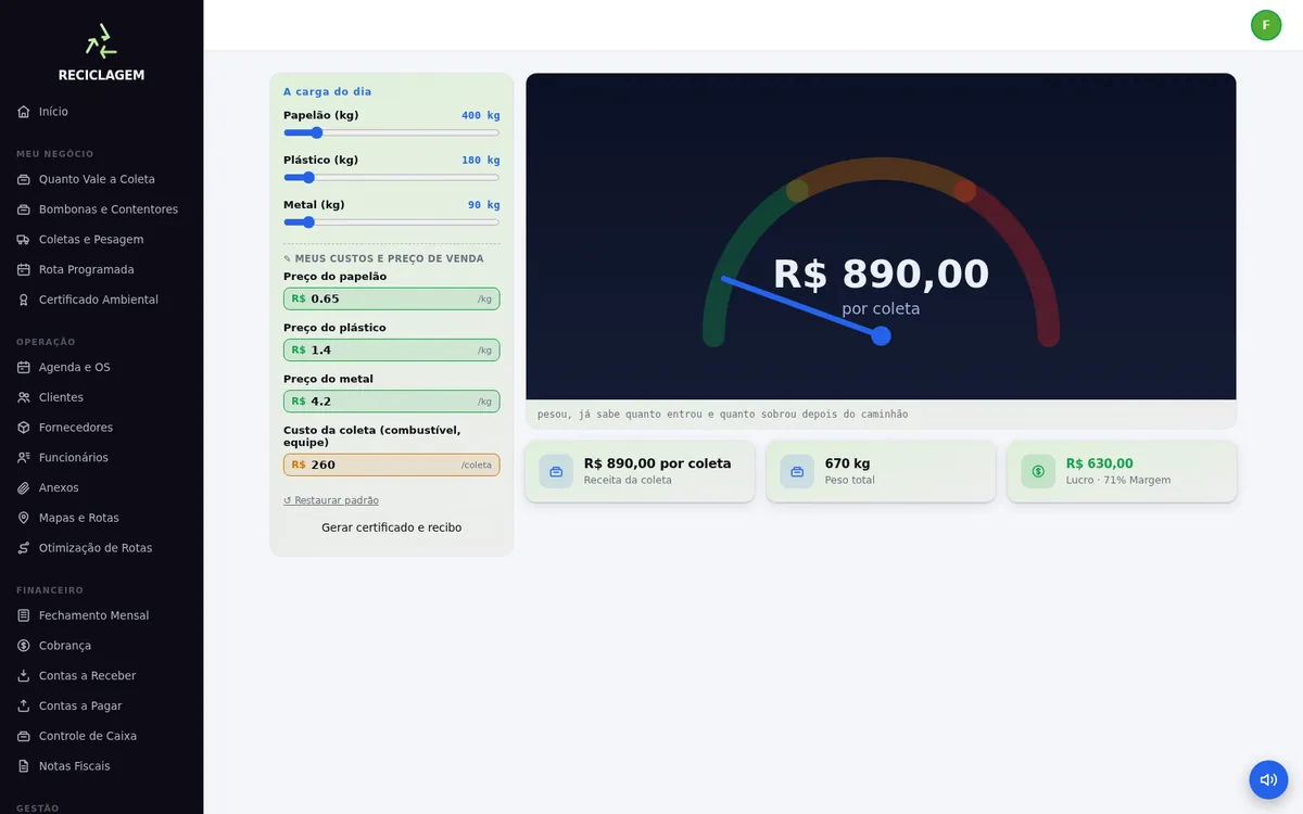 Tela de Bombonas e Contentores do sistema RECICLAGEM
