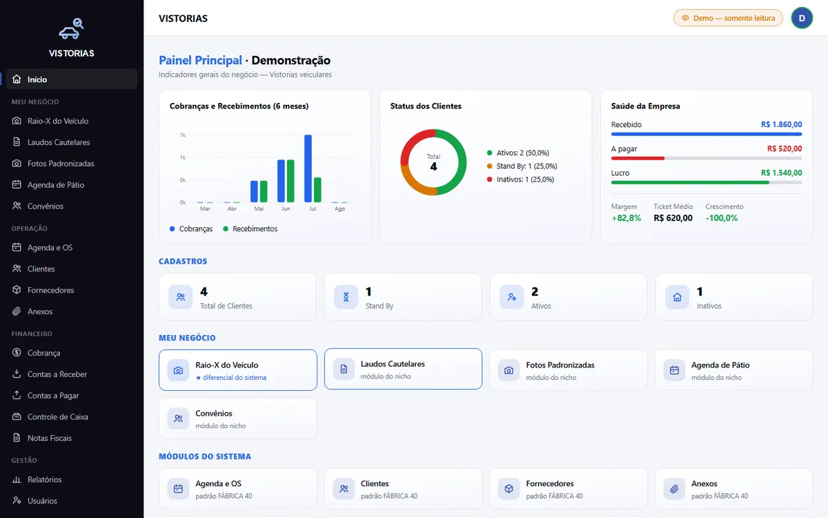 Painel principal do sistema VISTORIAS
